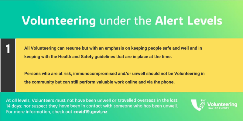 Alert 1 Covid