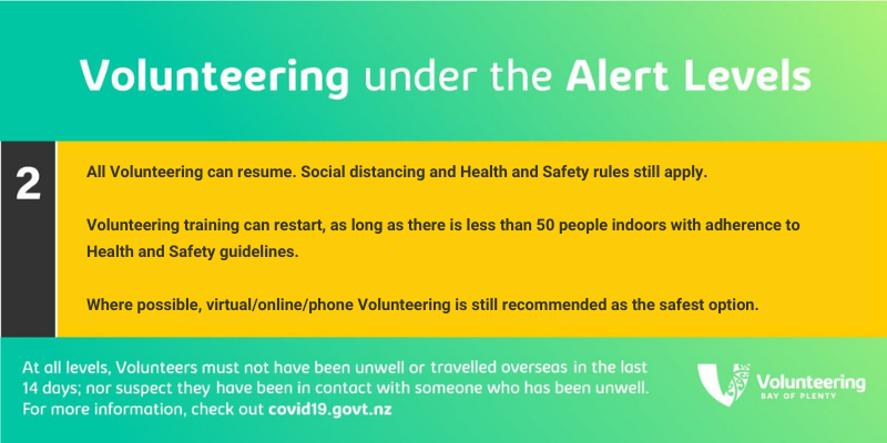 Alert 2 Covid