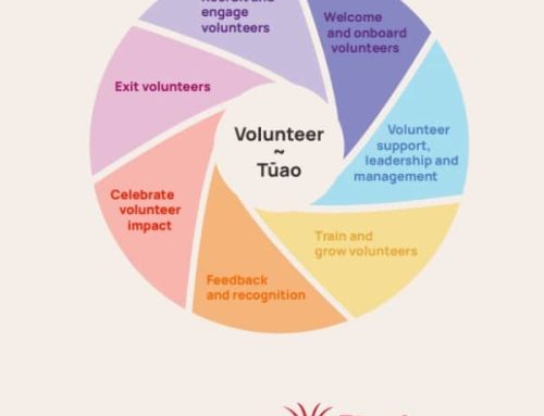 A new tool to support volunteer engagement